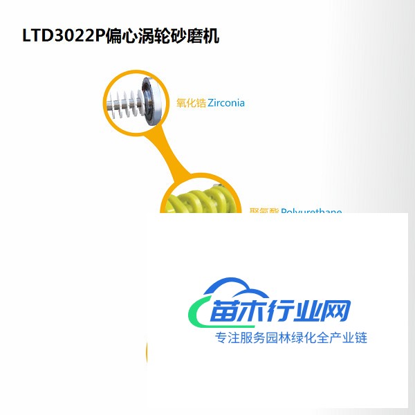 利騰達(dá)LTD3030P偏心渦輪砂磨機(jī)，涂料/農(nóng)藥砂磨機(jī)